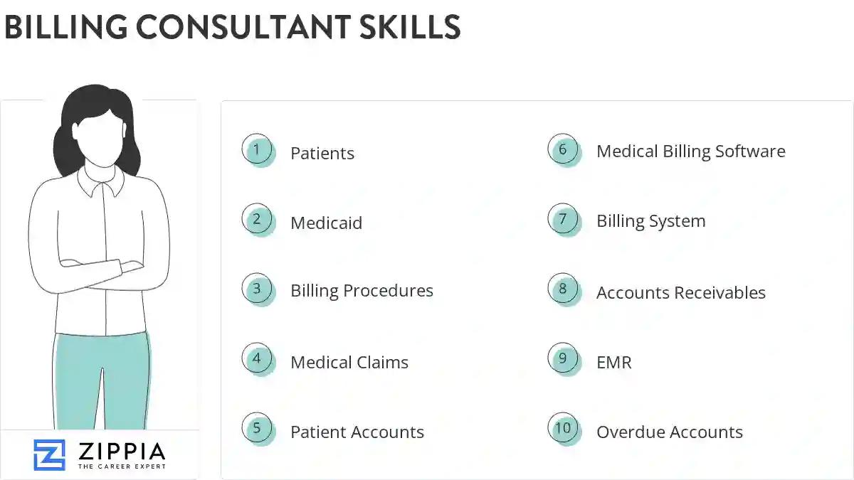 Billing consultant skills
