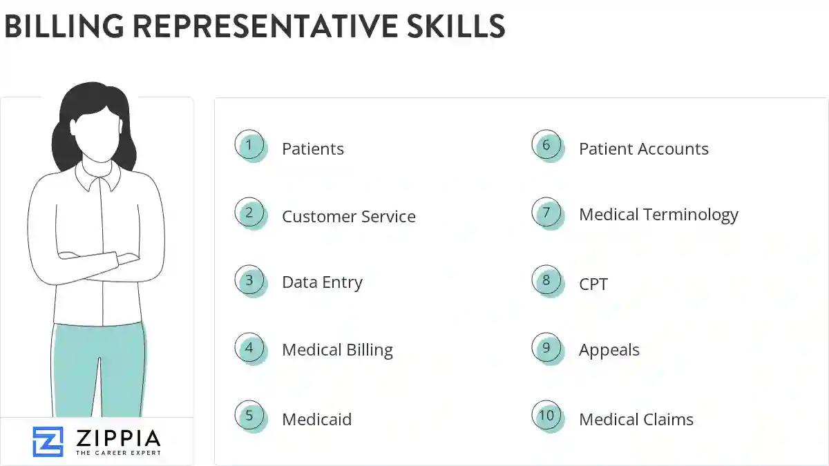 Billing representative skills