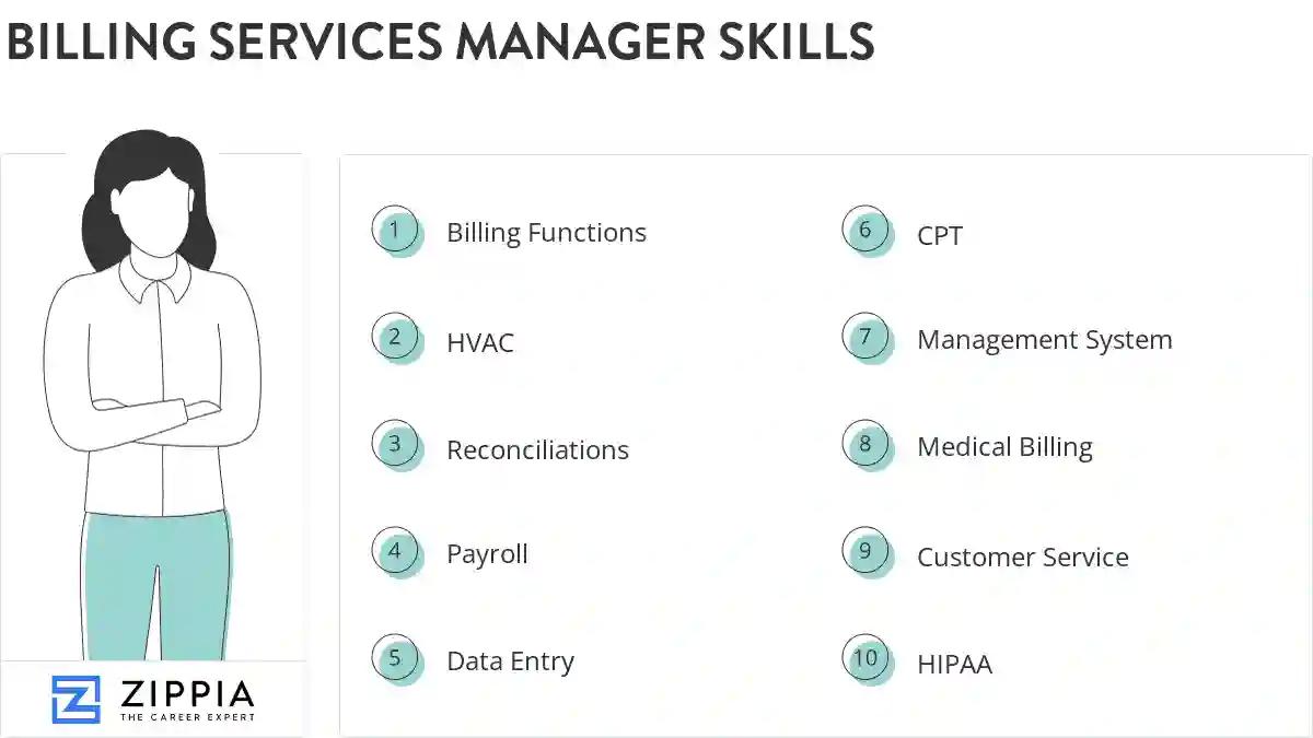 Billing services manager skills