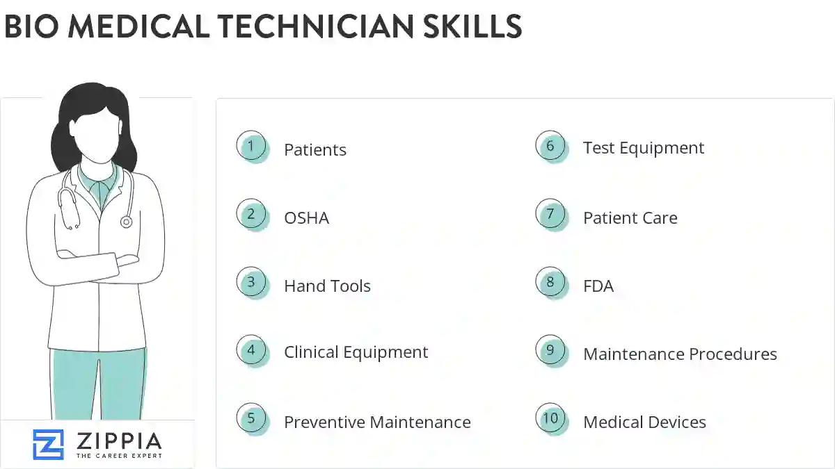 Bio medical technician skills