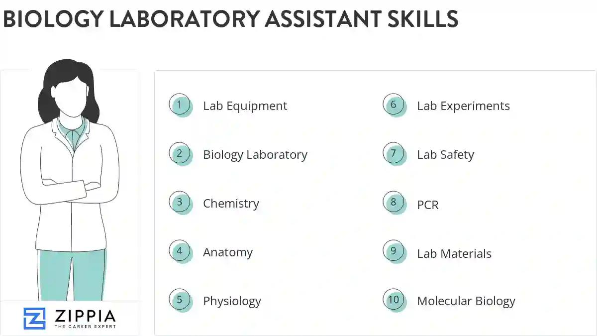 Biology laboratory assistant skills
