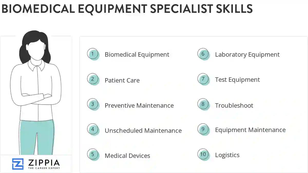Biomedical equipment specialist skills