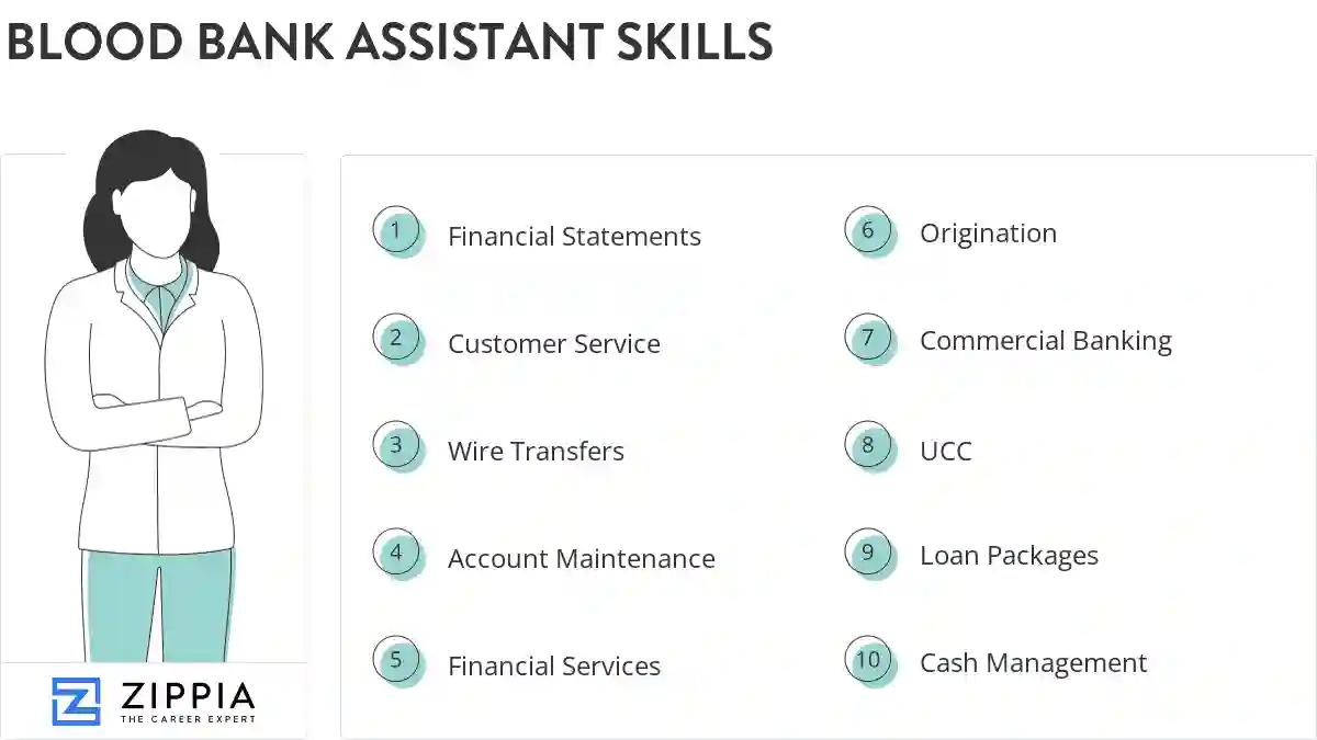 Blood bank assistant skills