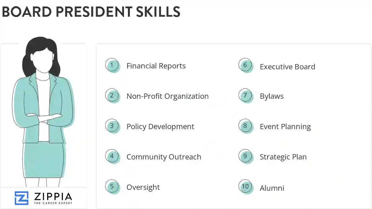 Board president skills