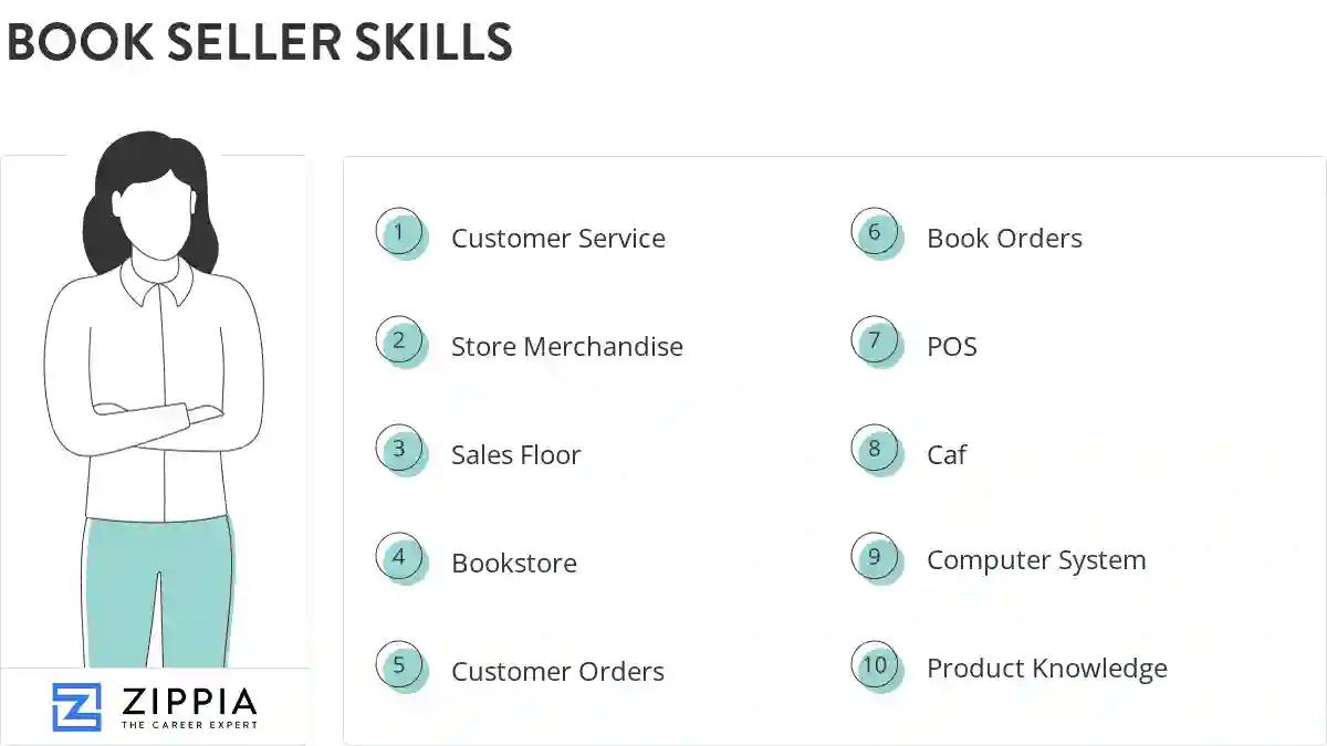 Book seller skills