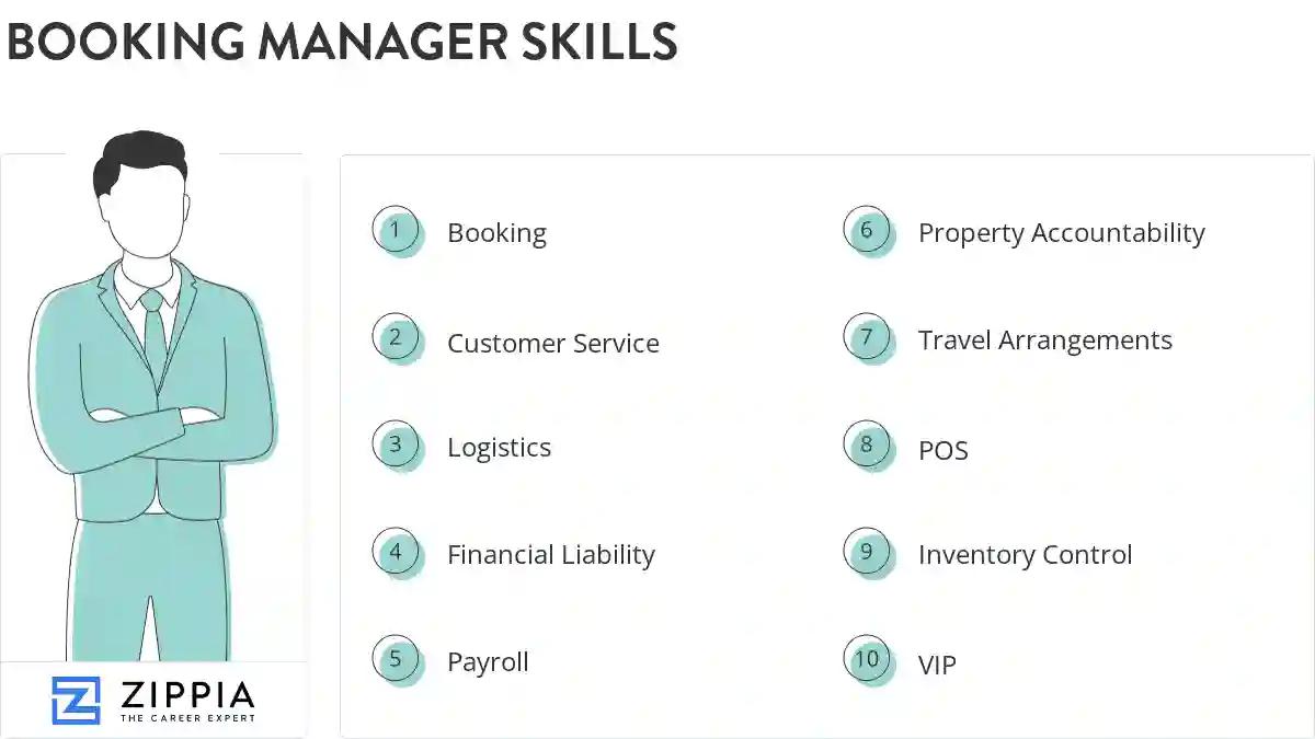Booking manager skills