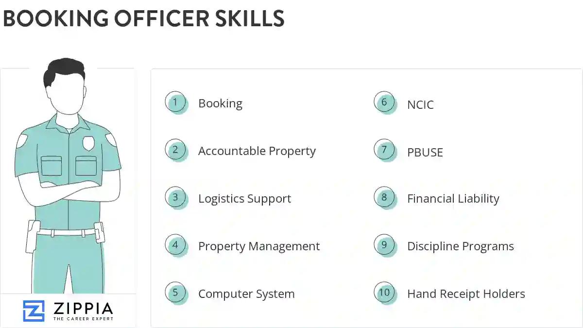 Booking officer skills