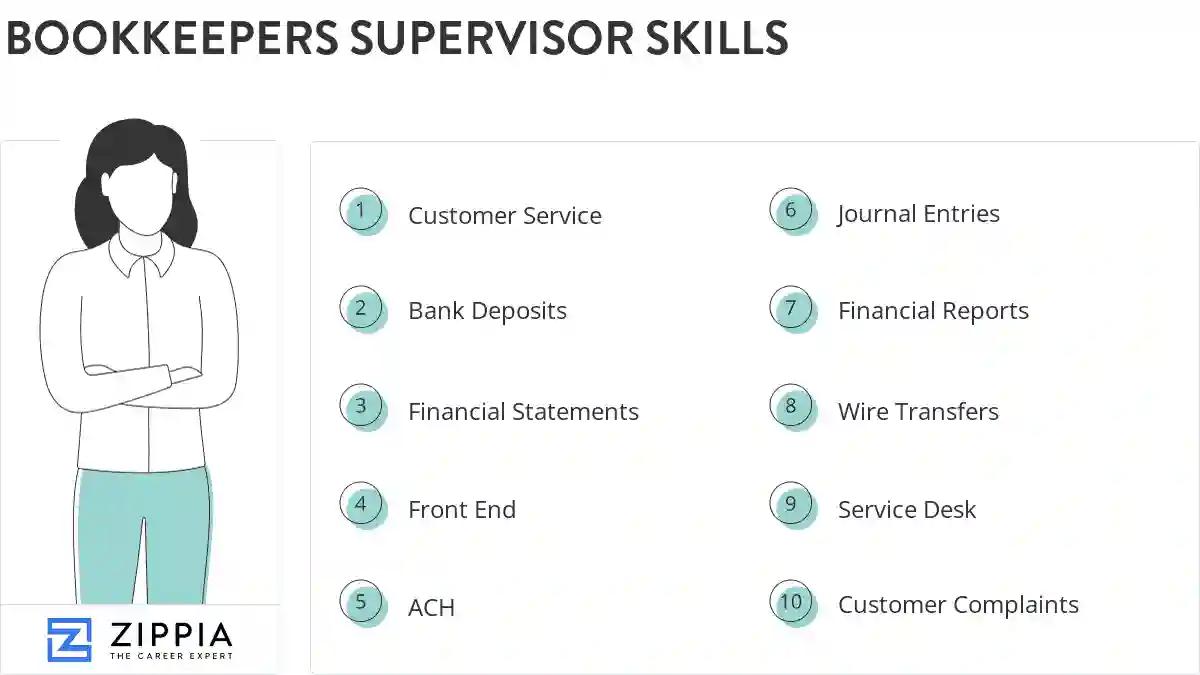 Bookkeepers supervisor skills