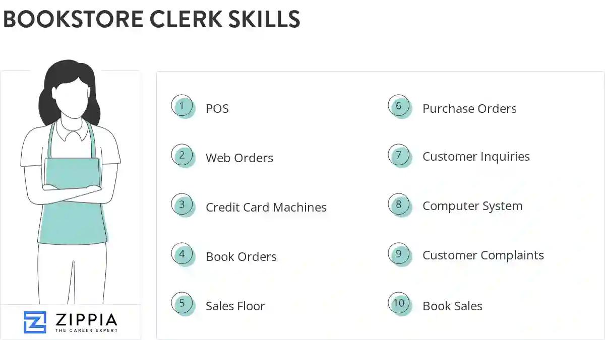 Bookstore clerk skills