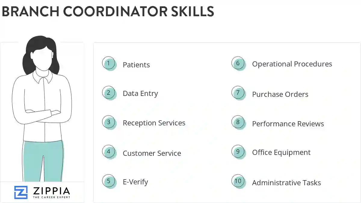 Branch coordinator skills