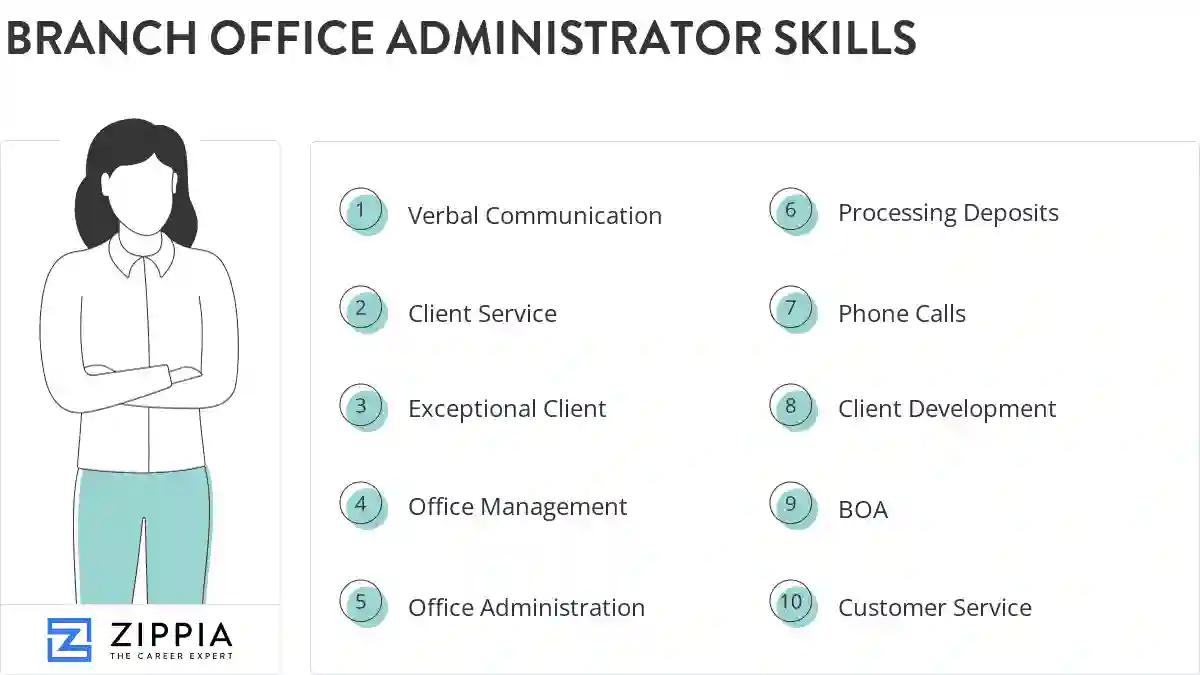 Branch office administrator skills