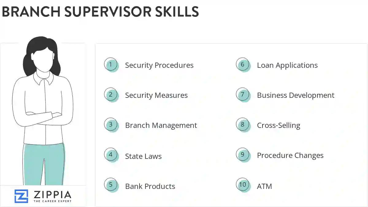 Branch supervisor skills