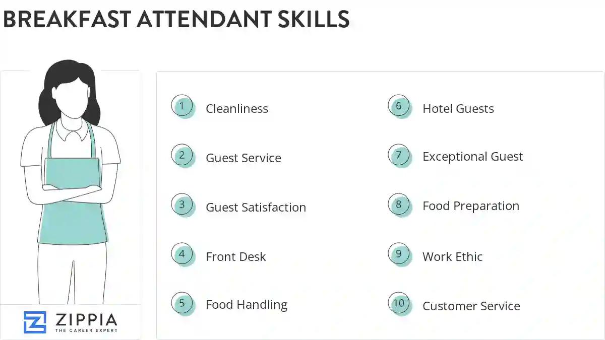 Breakfast attendant skills