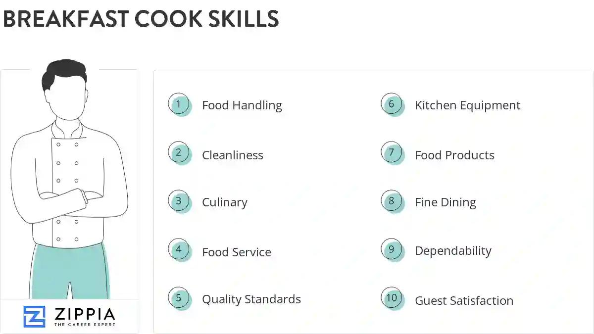 Breakfast cook skills