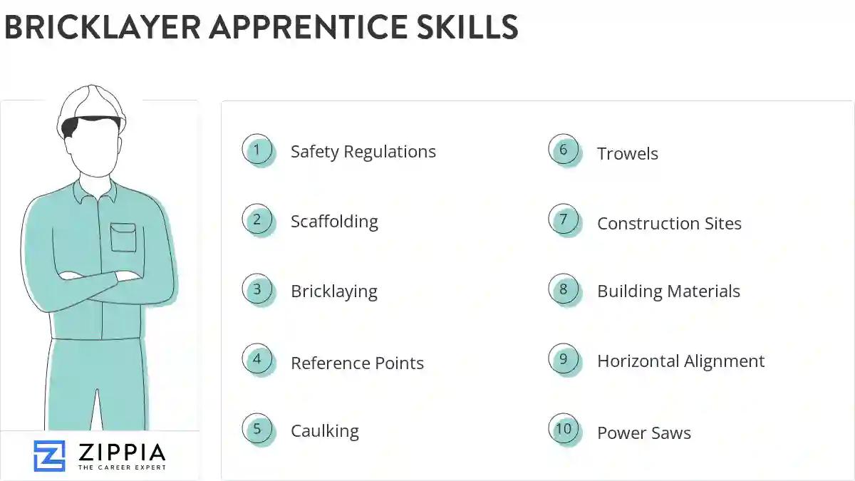Bricklayer apprentice skills