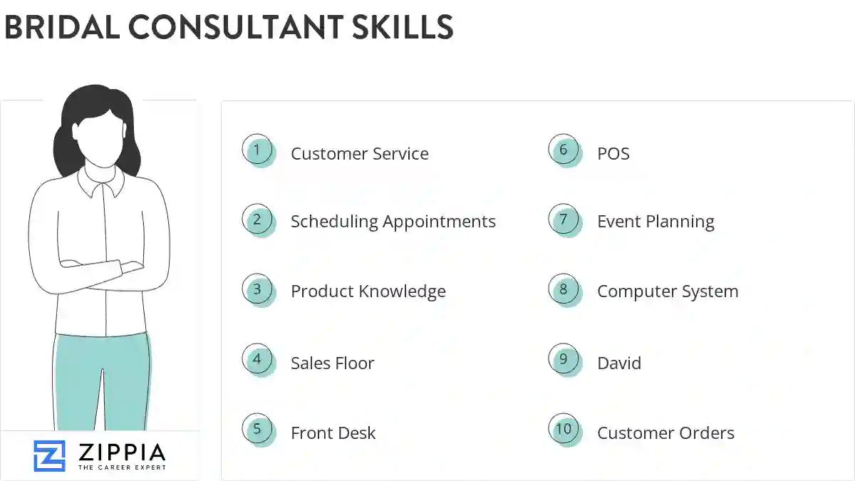 Bridal consultant skills