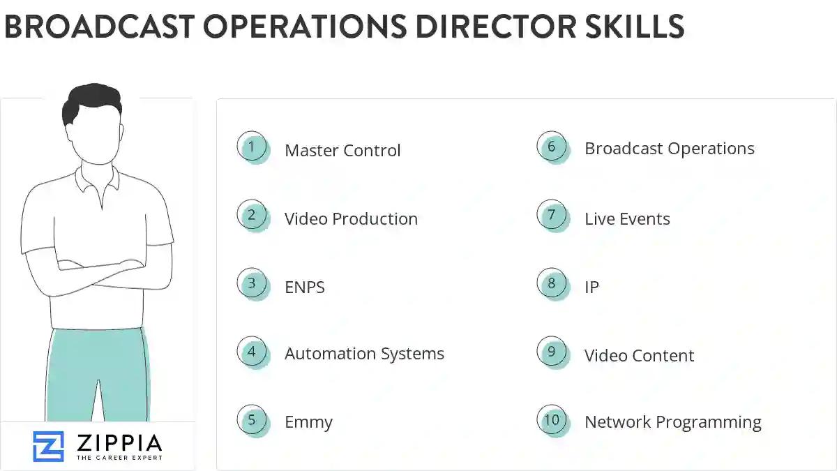 Broadcast operations director skills
