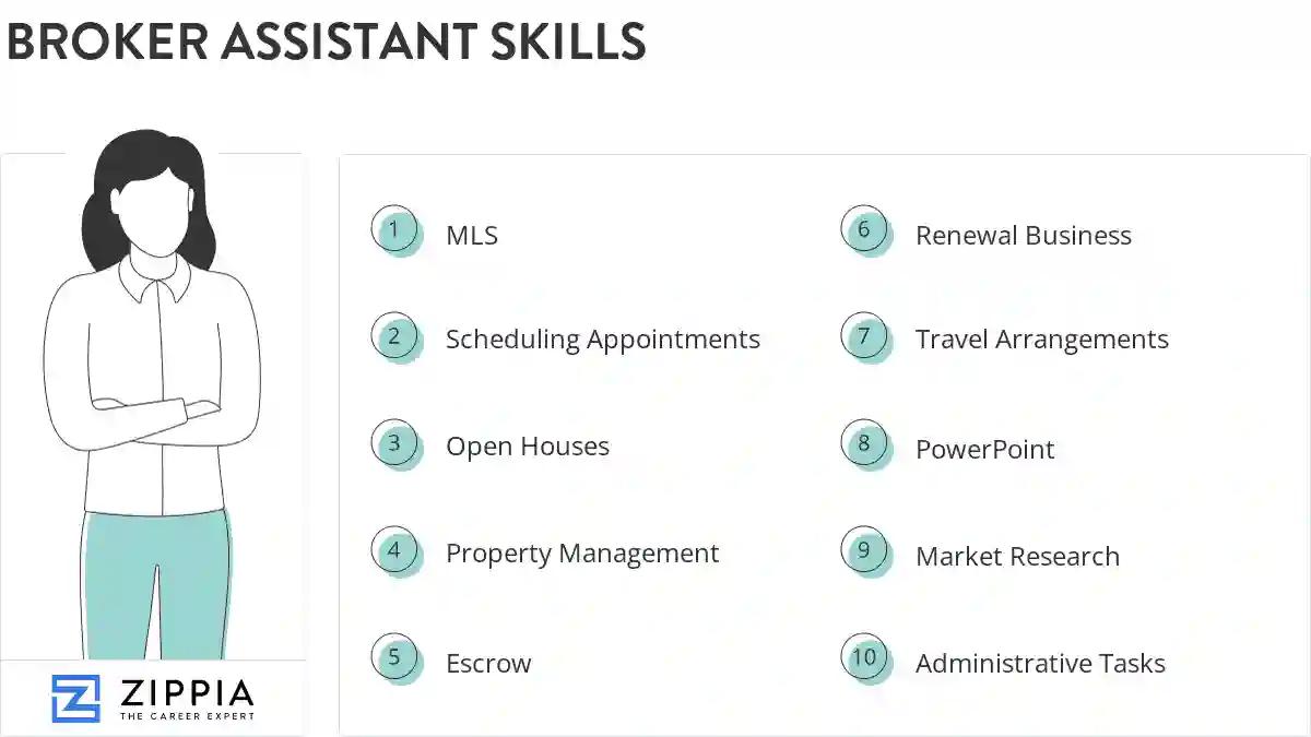 Broker assistant skills