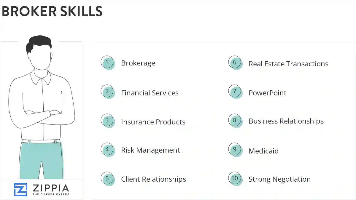 Broker skills