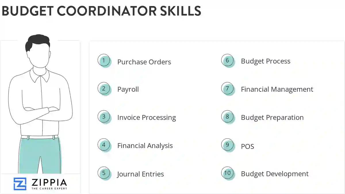 Budget coordinator skills