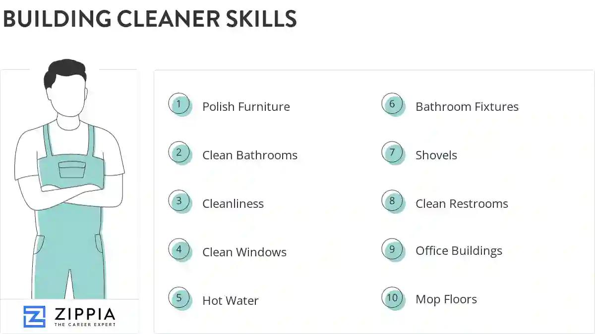Building cleaner skills