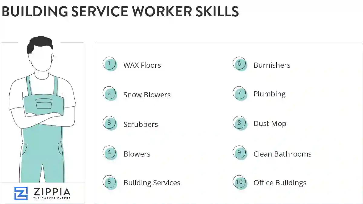 Building service worker skills