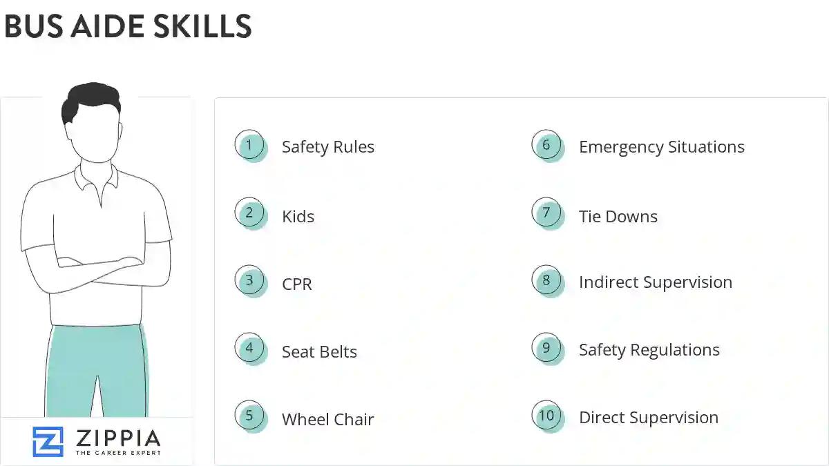 Bus aide skills