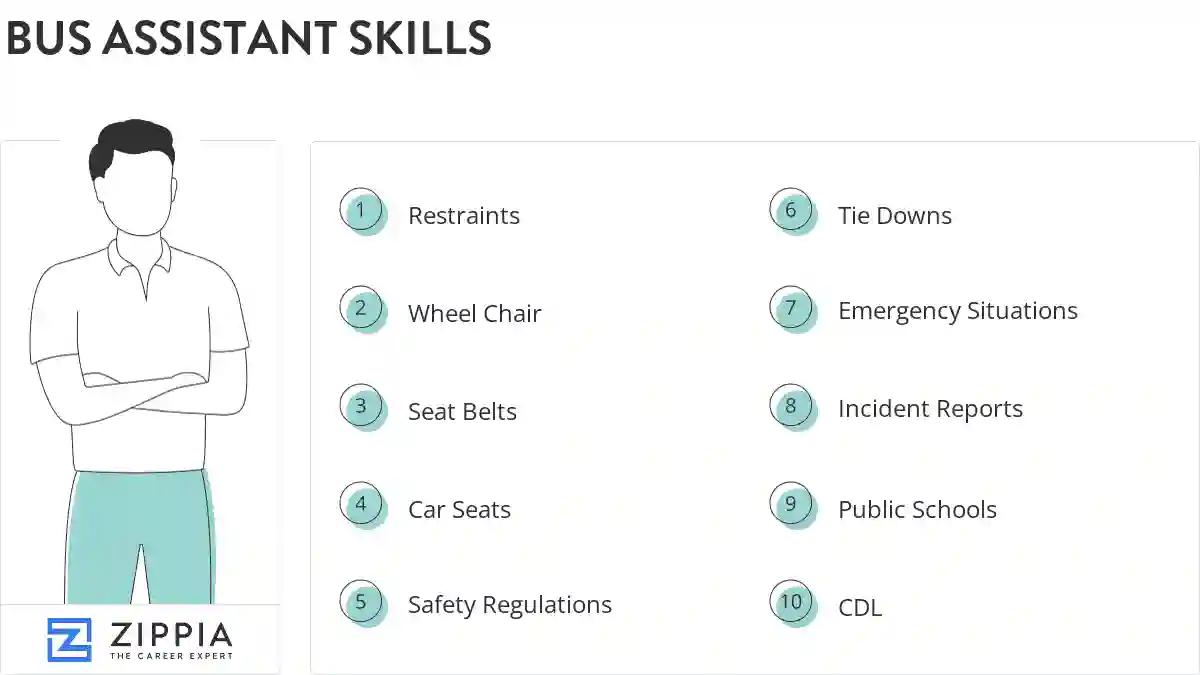 Bus assistant skills