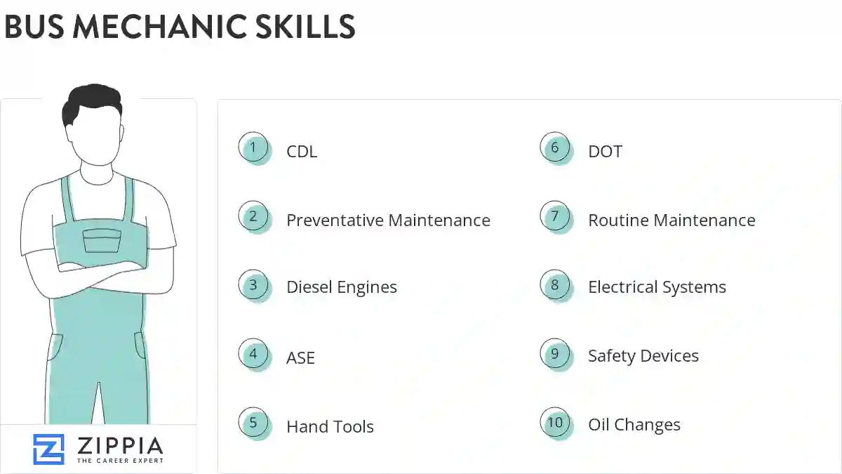 Bus mechanic skills