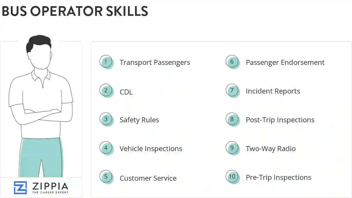 Bus operator skills
