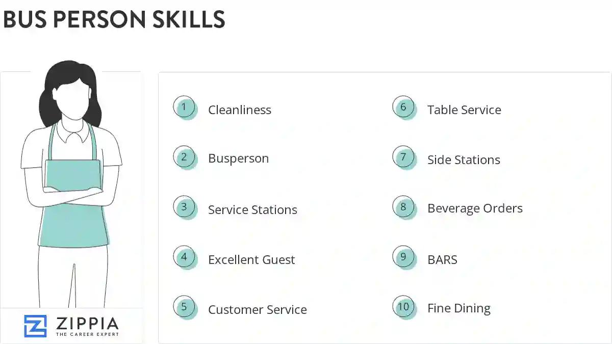 Bus person skills