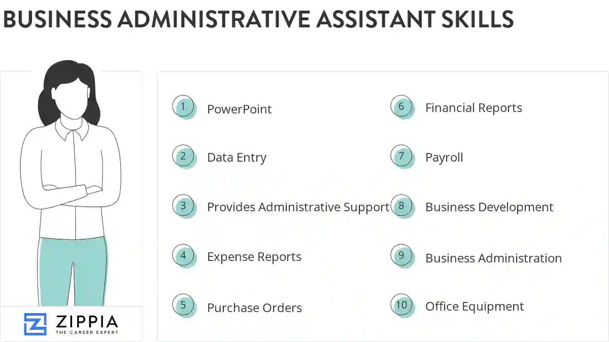 Business administrative assistant skills