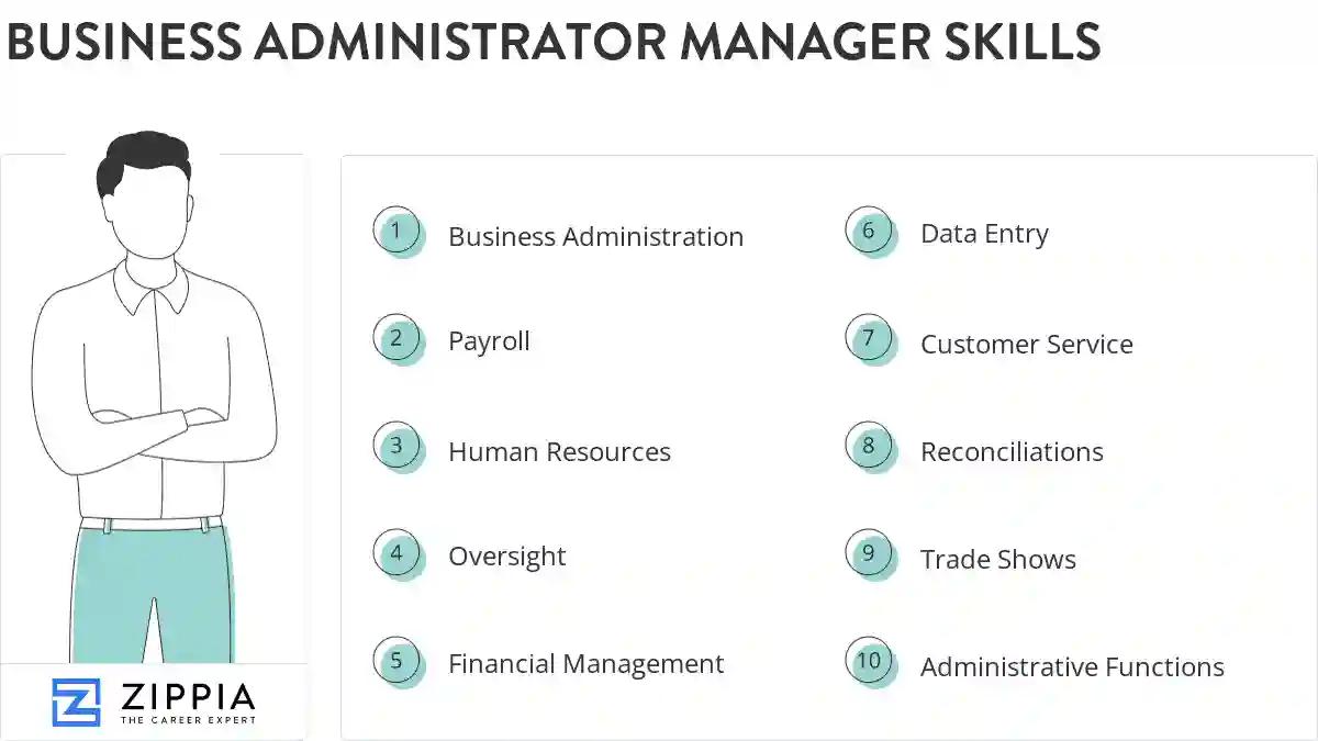 Business administrator manager skills