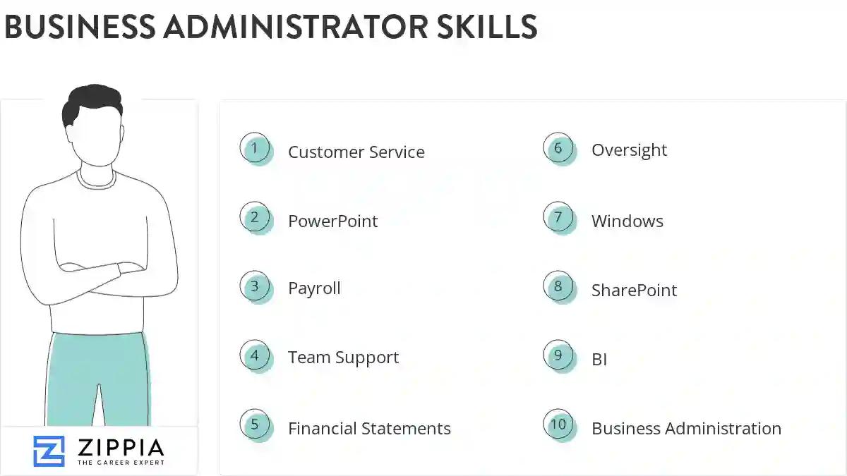 Business administrator skills