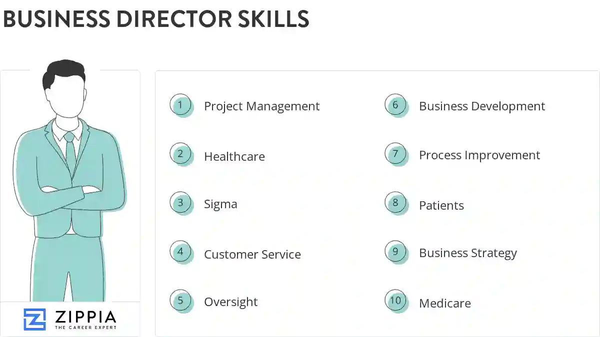 Business director skills