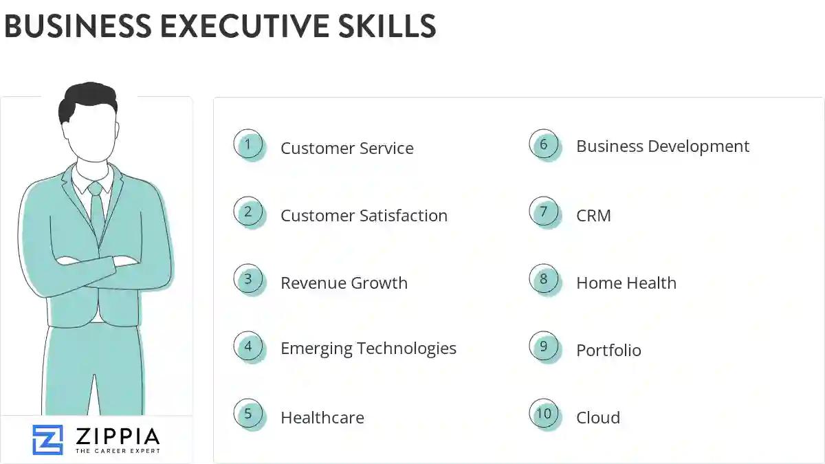 Business executive skills