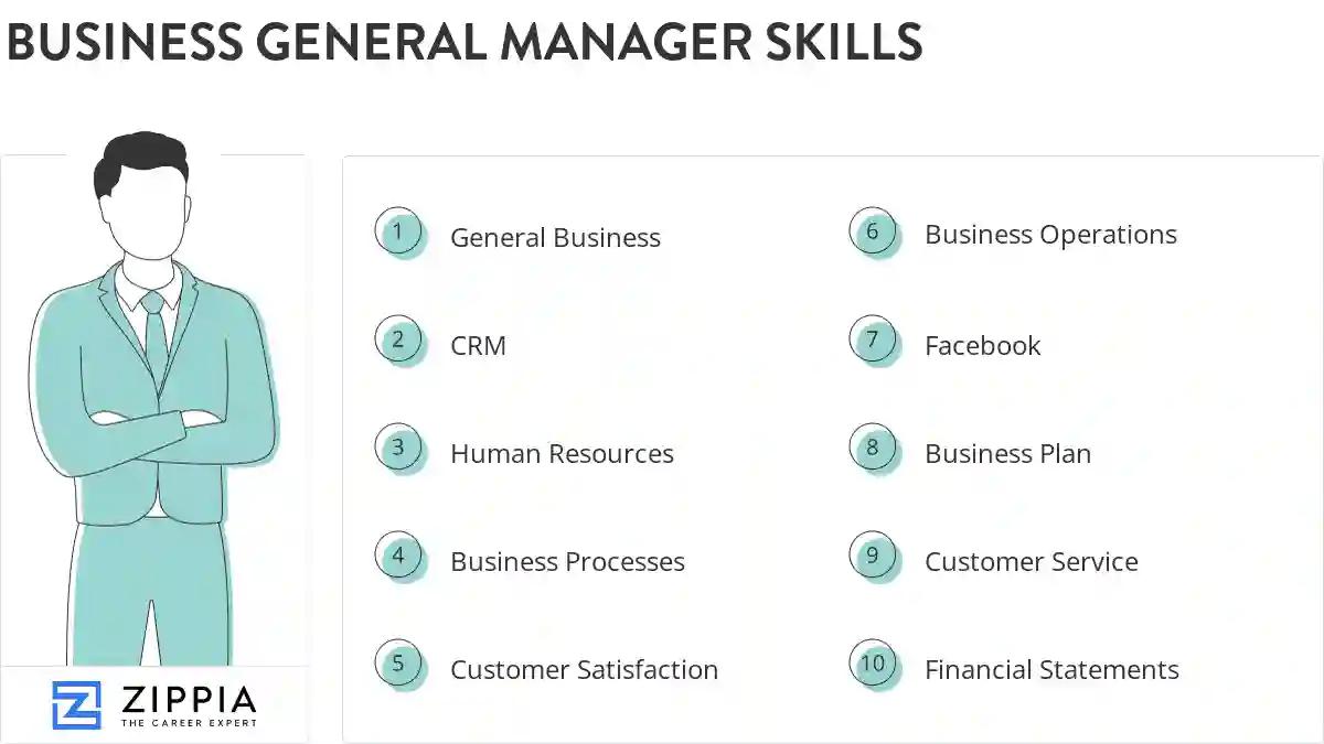 Business general manager skills