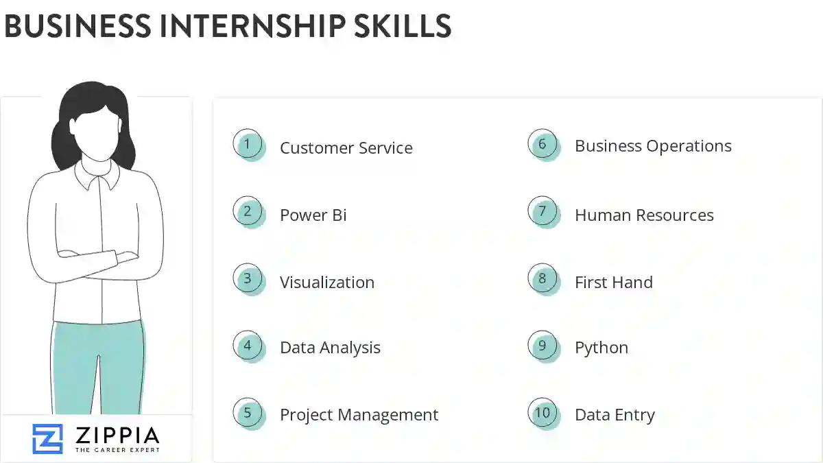 Business internship skills