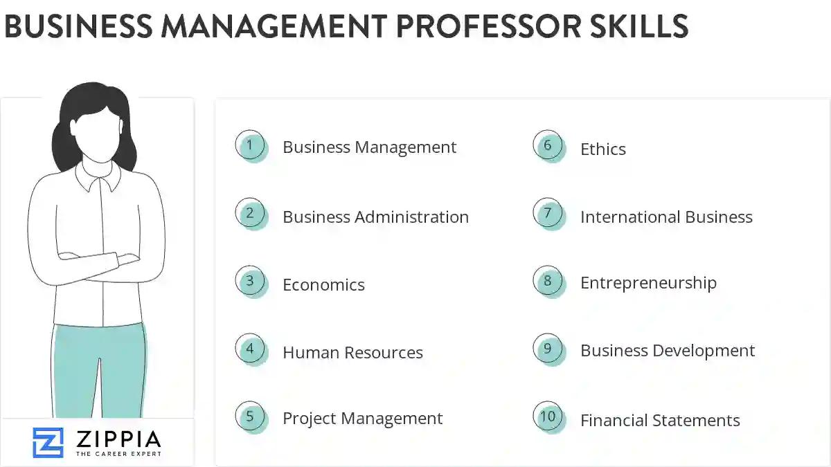 Business management professor skills
