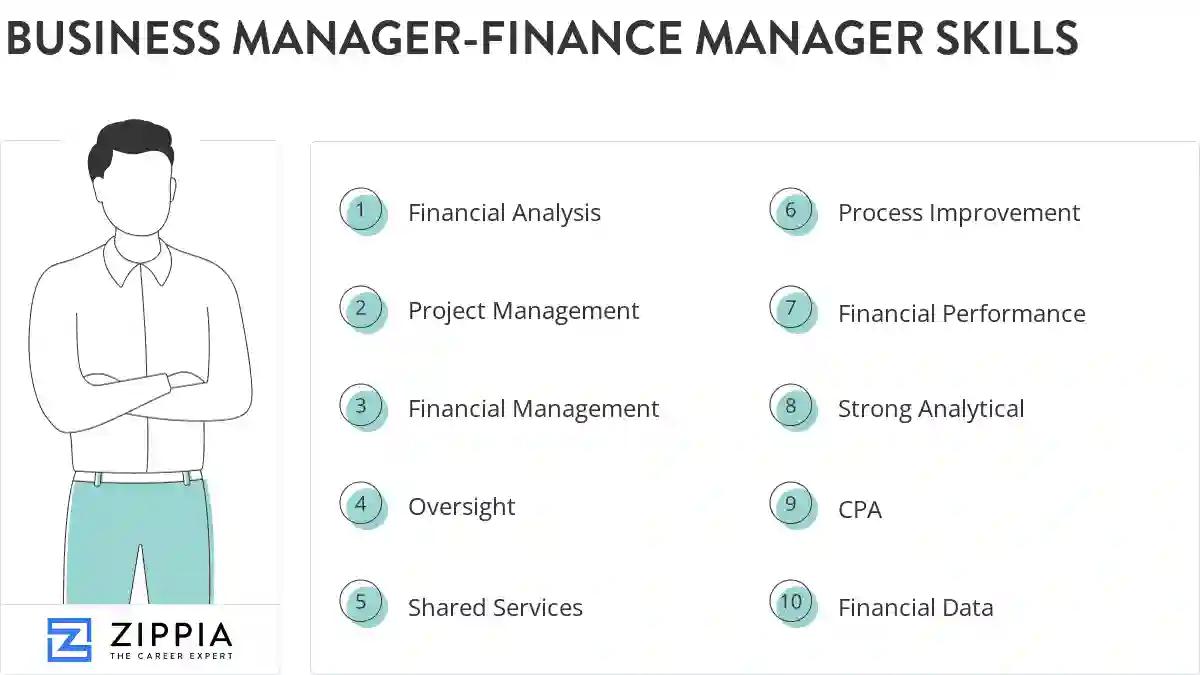 Business manager-finance manager skills
