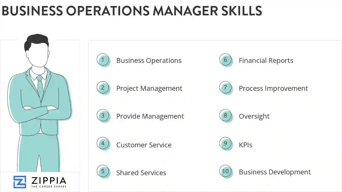 Business operations manager skills