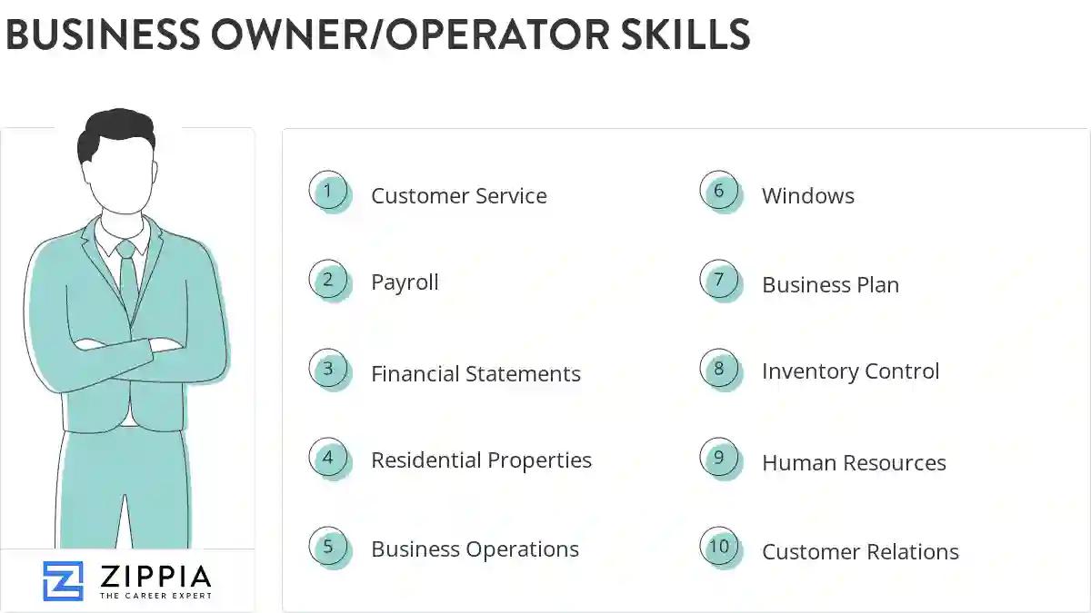 Business owner/operator skills