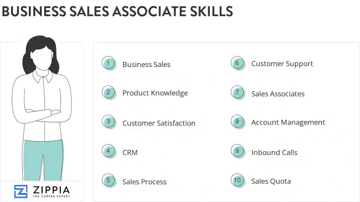 Business sales associate skills