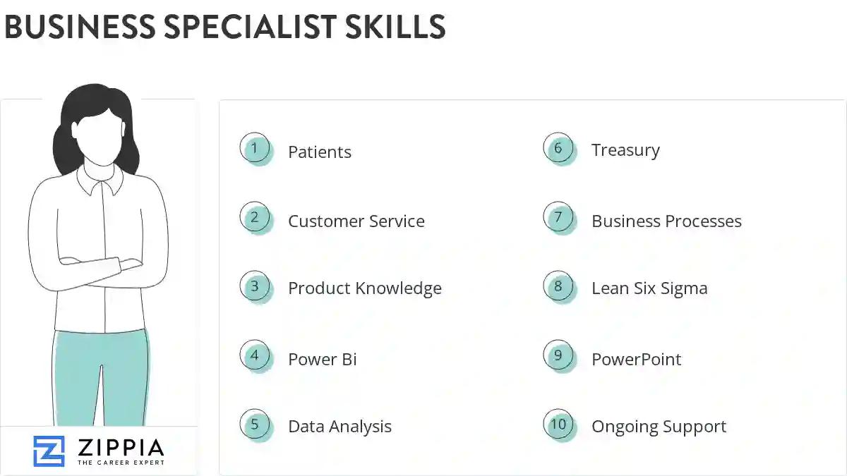 Business specialist skills