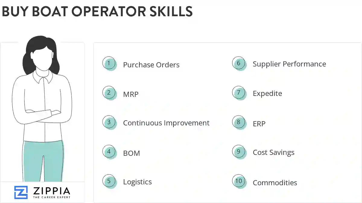 Buy boat operator skills