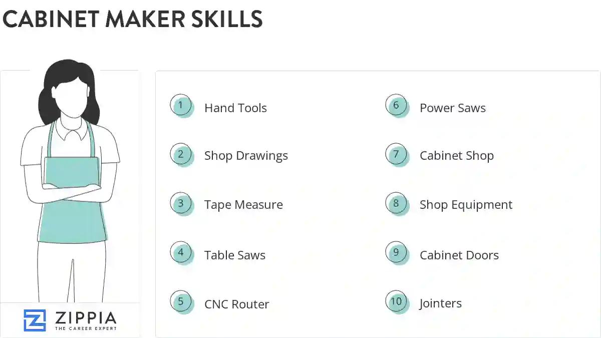 Cabinet maker skills