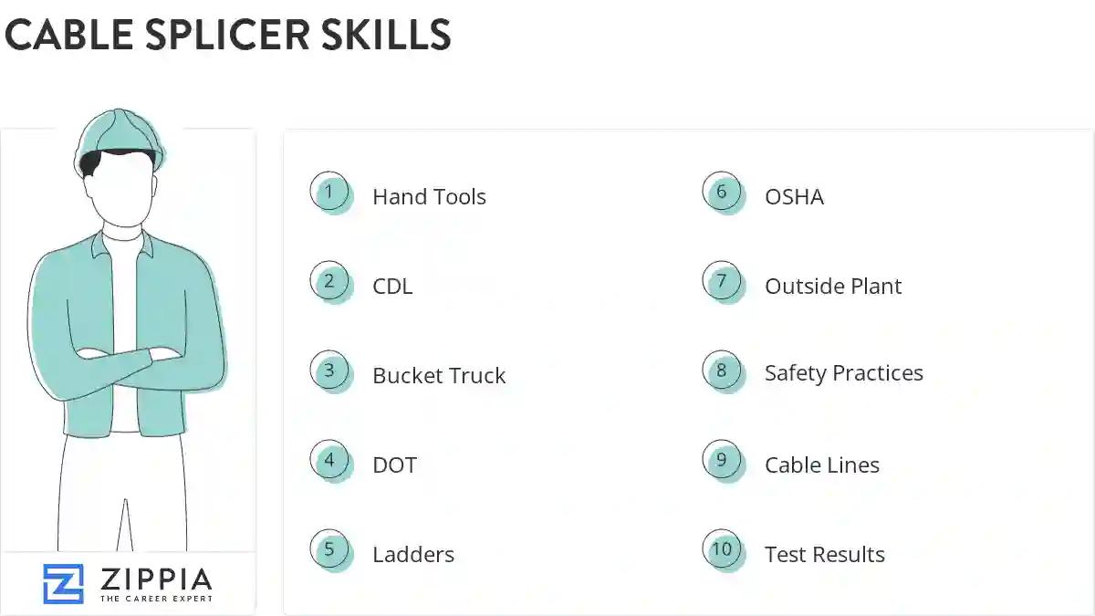 Cable splicer skills