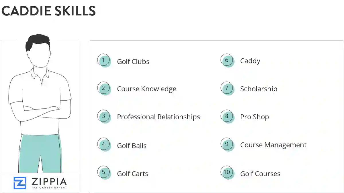 Caddie skills
