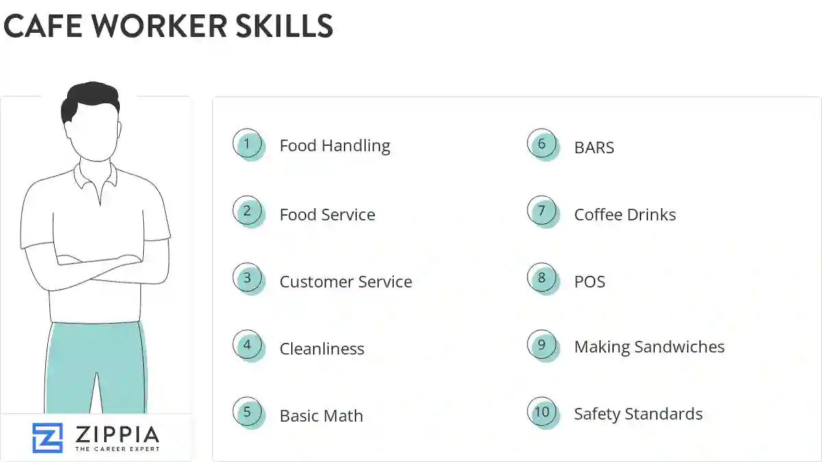 Cafe worker skills