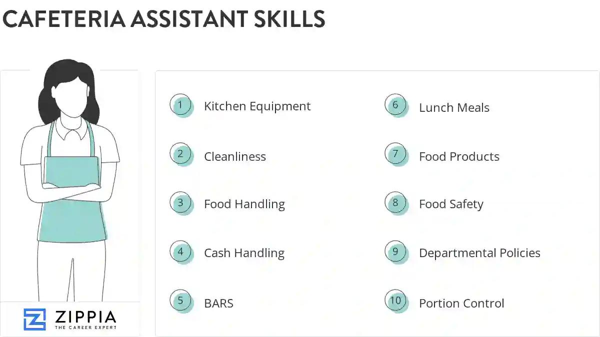Cafeteria assistant skills